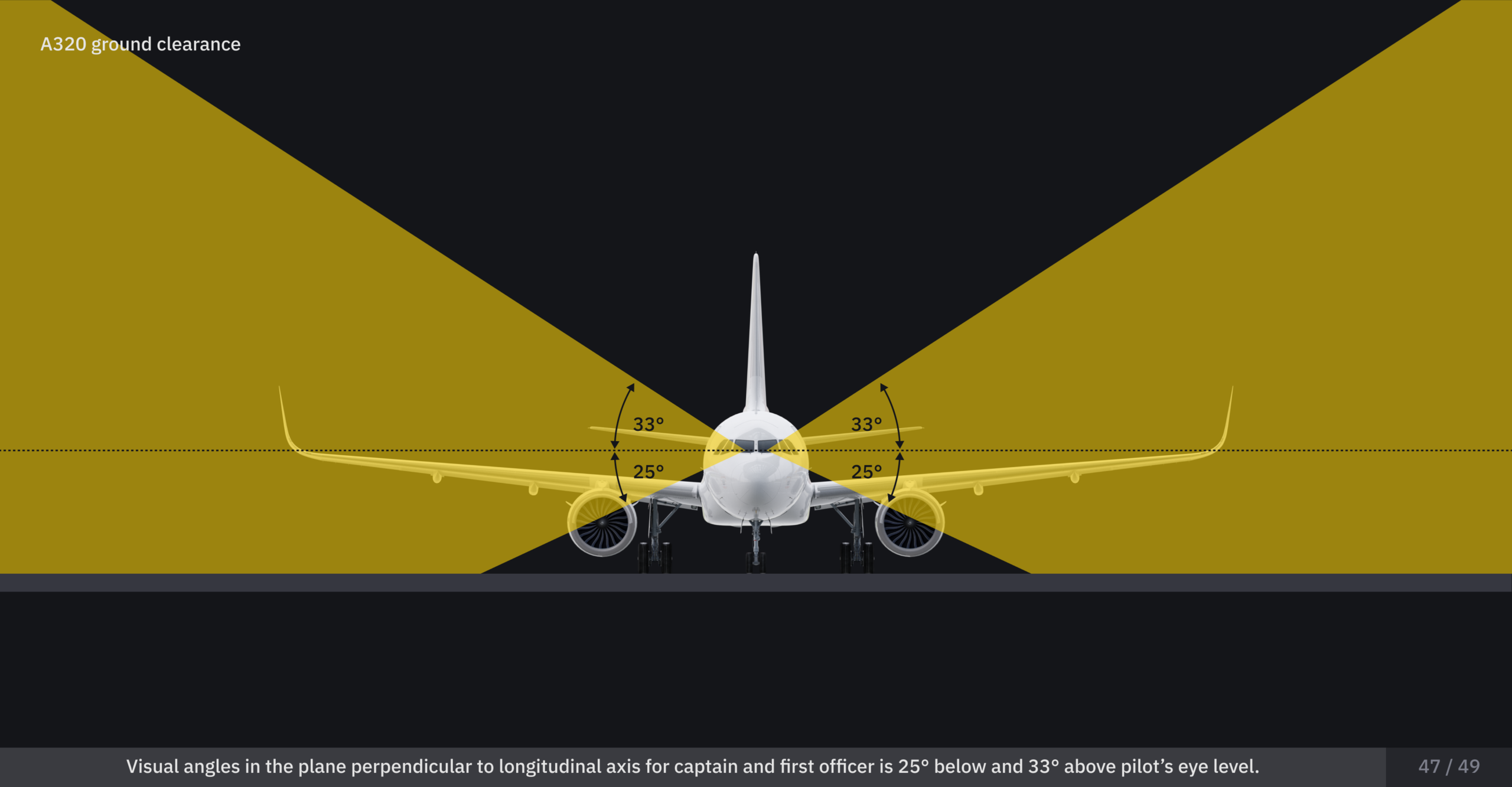 Airbus A320NEO_Aircraft General_47_49
