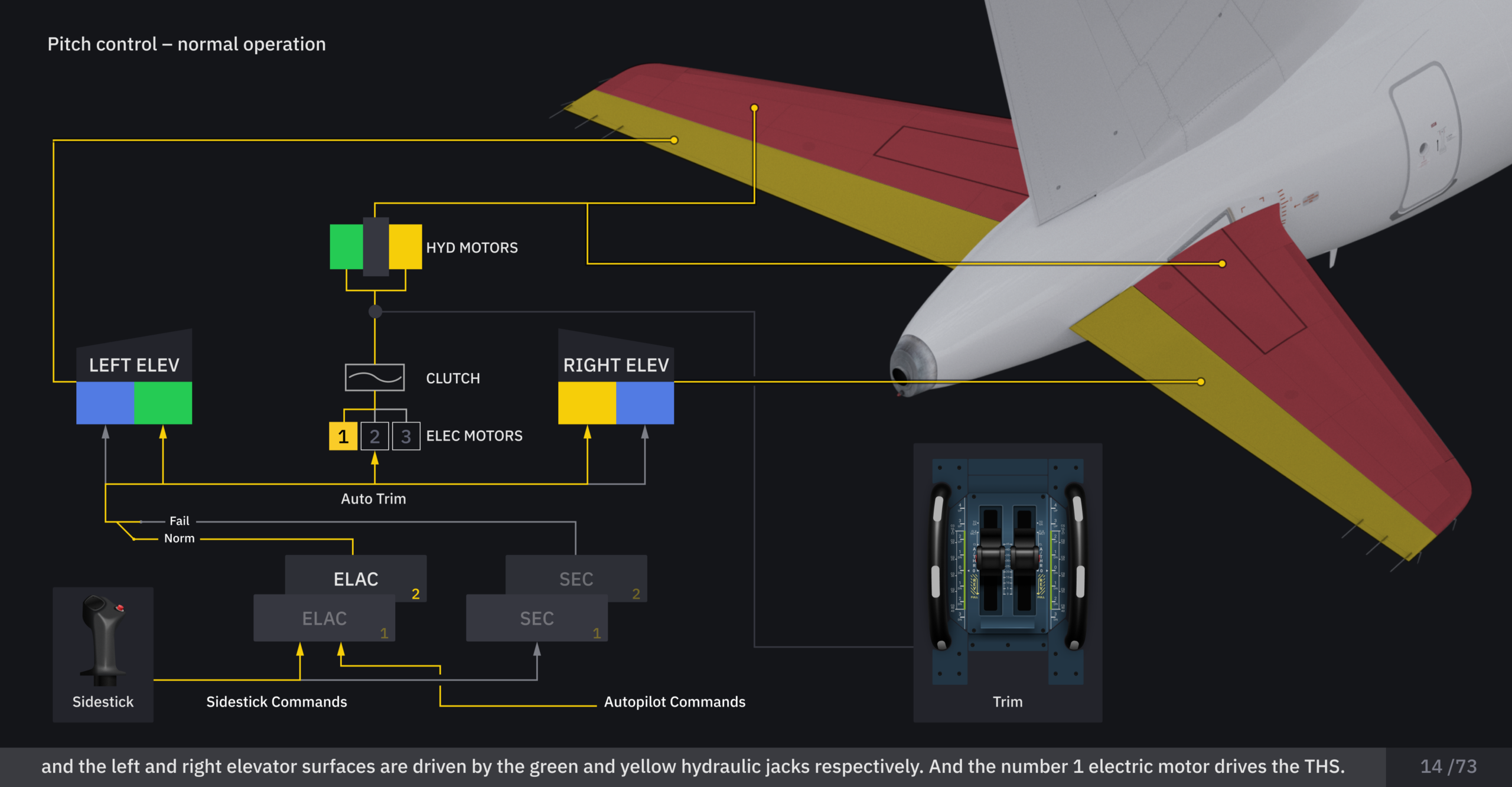Airbus A320NEO_Flight Controls_14_73