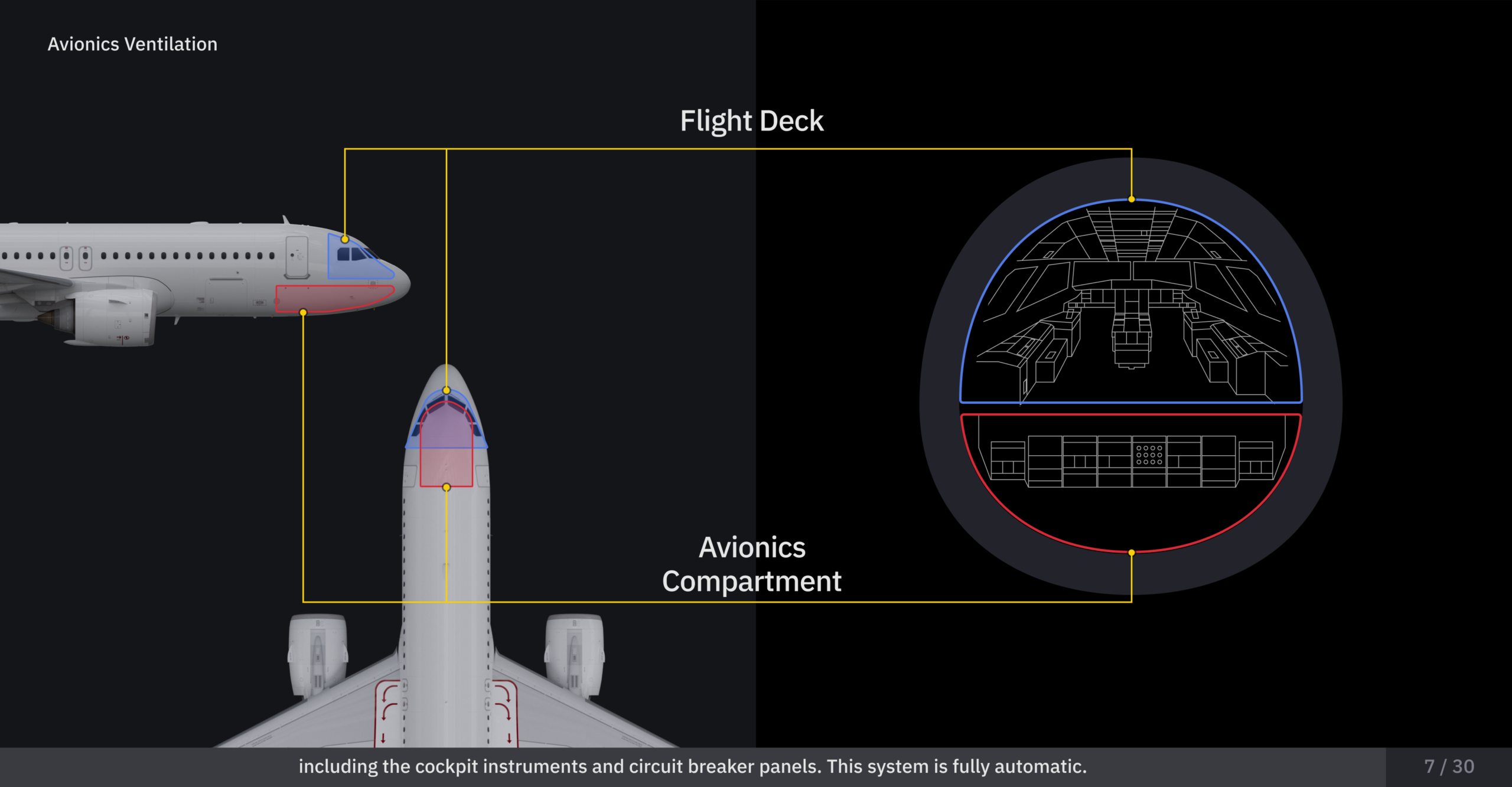 Airbus A320NEO_Ventilation System_7_30