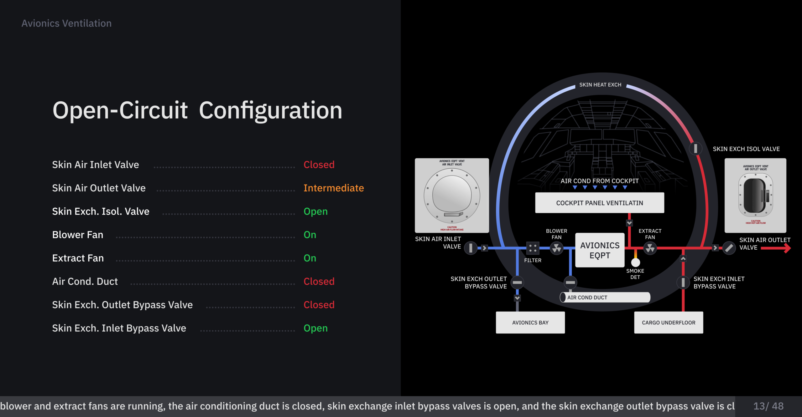 Airbus A320_Air Conditioning System_13_48