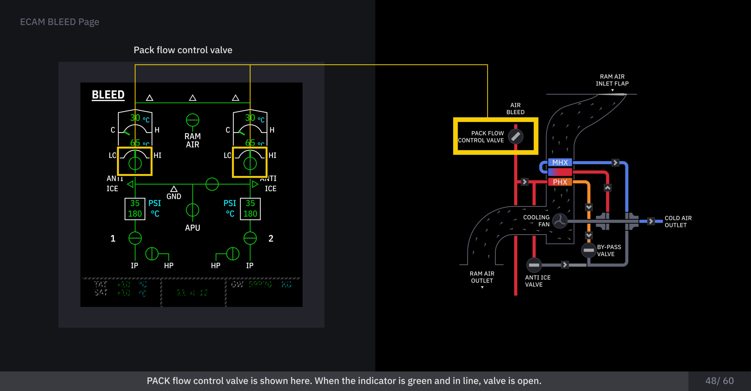 Airbus A320_Air Conditioning System_48_60