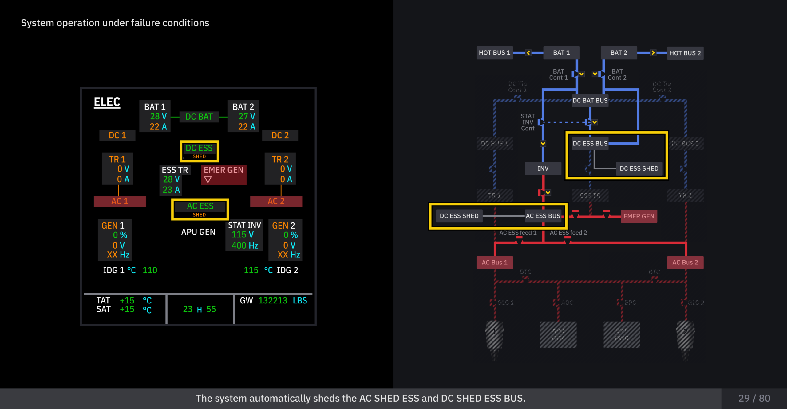 Airbus A320_Electrical System_29_80