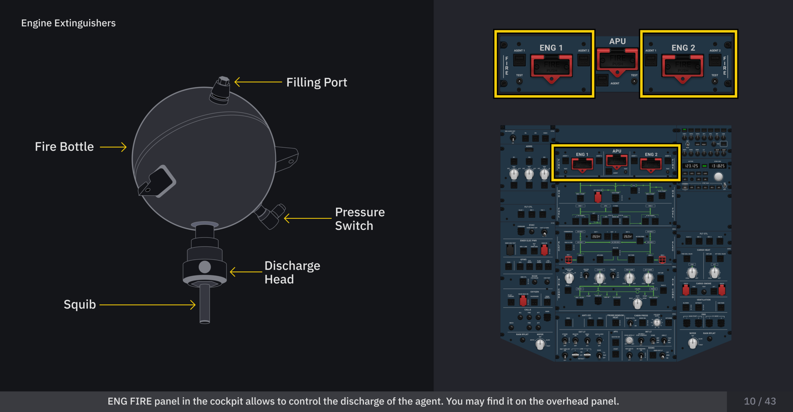 Airbus A320_Fire Protection_10_43